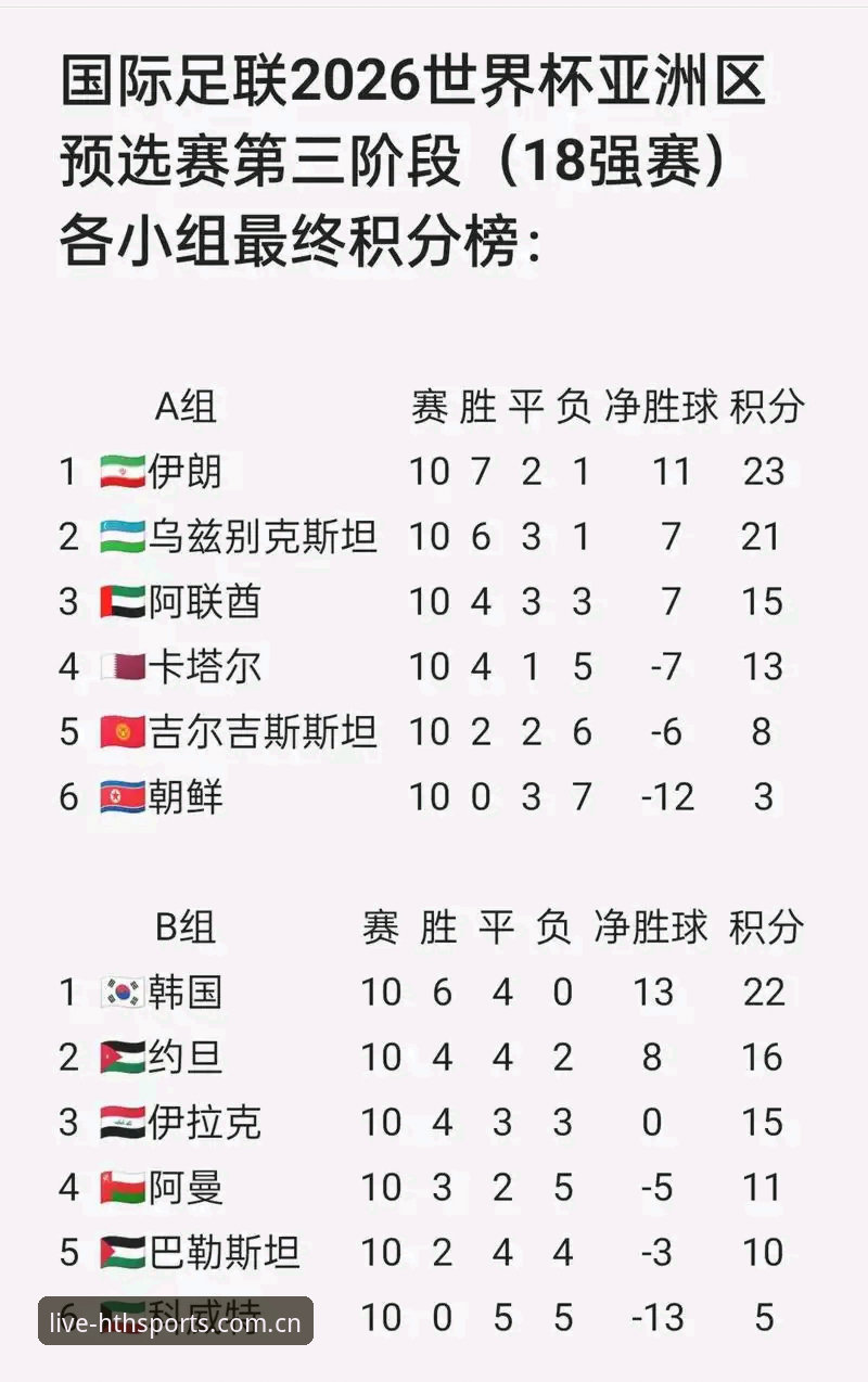 2026世界杯观赛签证危机深度评测：地缘政治如何影响全球球迷的体育盛宴